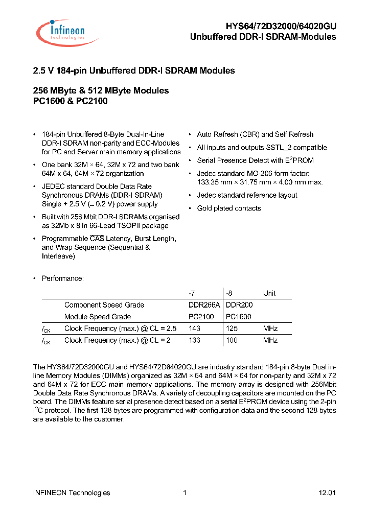 HYS64D32000GU-8-A_1050426.PDF Datasheet