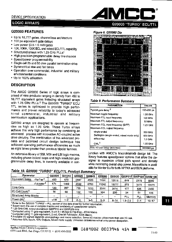 Q20045_1044379.PDF Datasheet