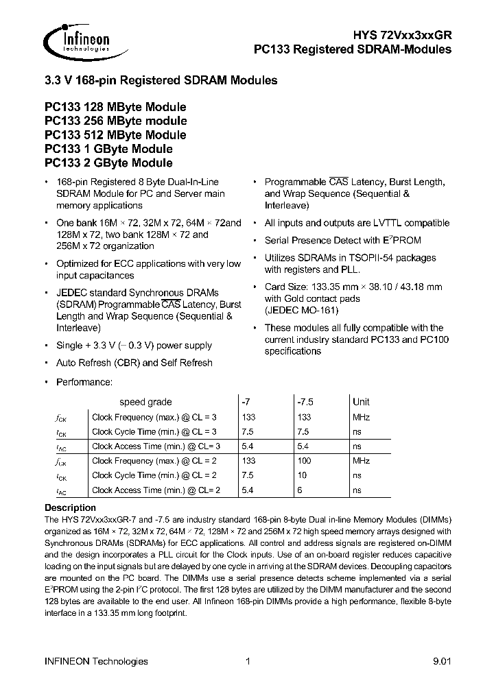 HYS72V128320GR-75-D_1048711.PDF Datasheet