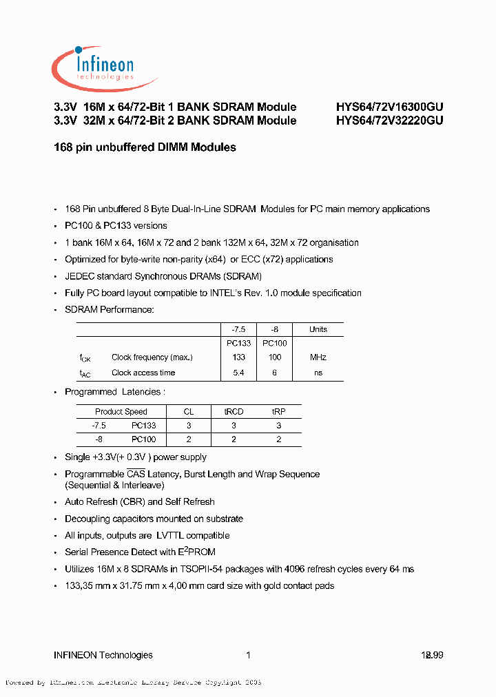 HYS64V16300GU-75_1050353.PDF Datasheet