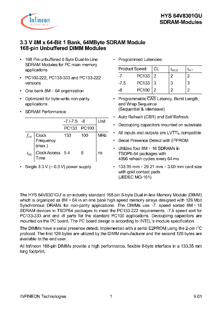 HYS64V8301GU-7-C2_1050348.PDF Datasheet