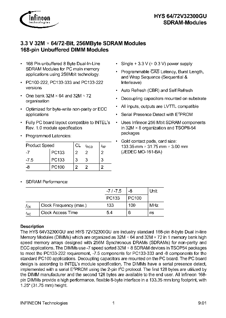 HYS72V32300GU-75-C2_1050339.PDF Datasheet