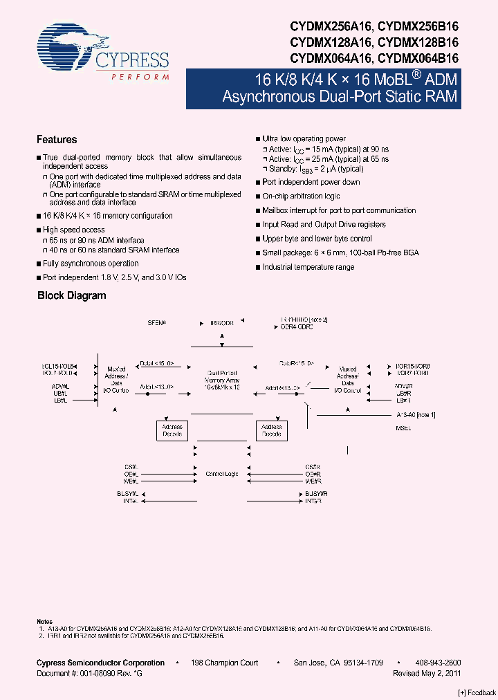 CYDMX064A16-90BVXI_1648591.PDF Datasheet