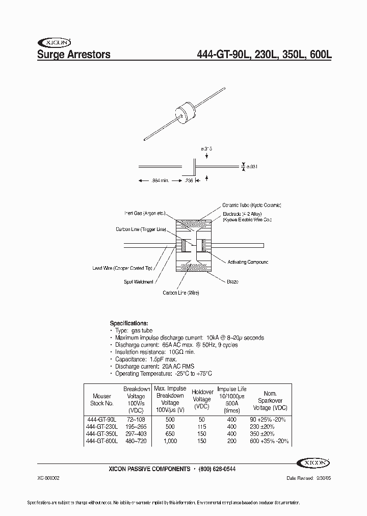 444-GT-230L_1049952.PDF Datasheet