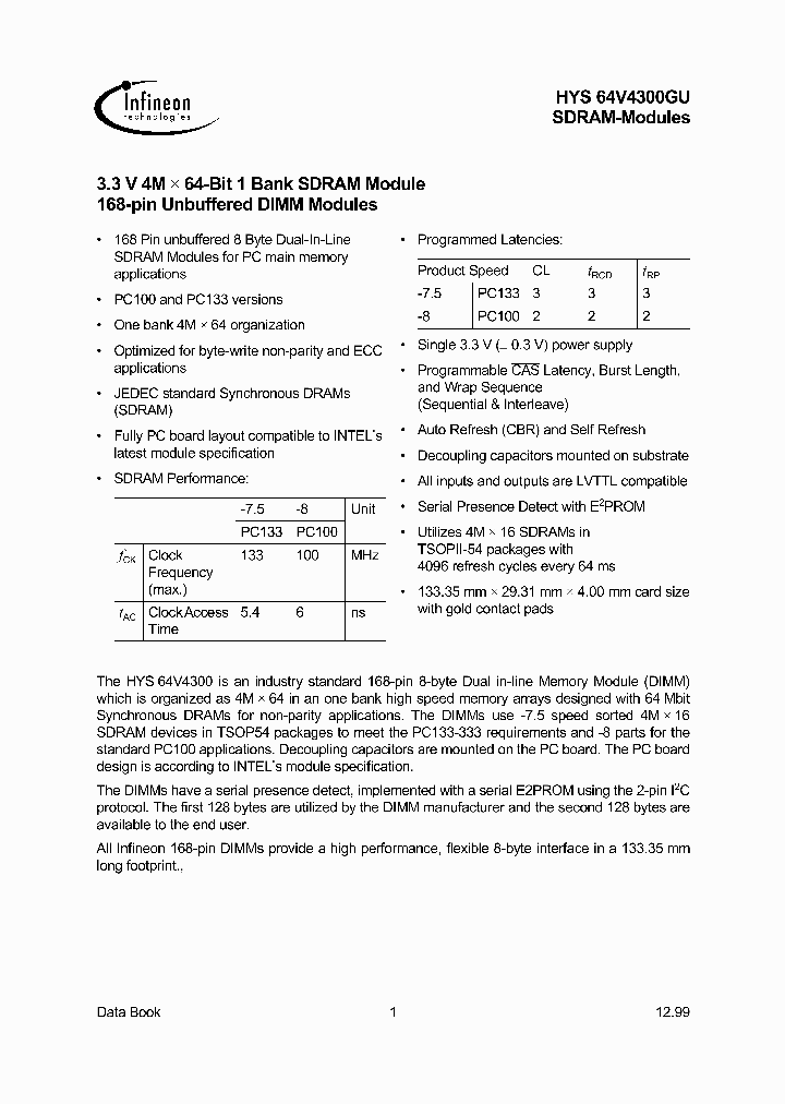 HYS64V4300GU-75_1050350.PDF Datasheet
