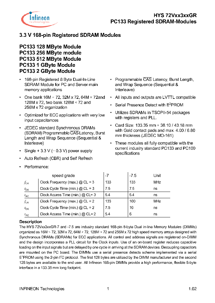 HYS72V128320GR-7-D_1048777.PDF Datasheet