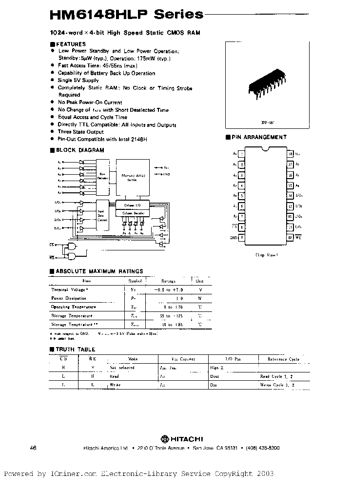 HM6148H-55_1055470.PDF Datasheet