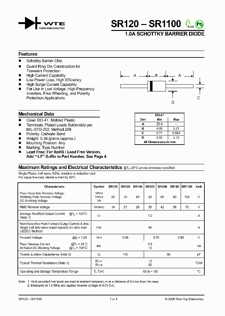 SR1100-T3_1043138.PDF Datasheet