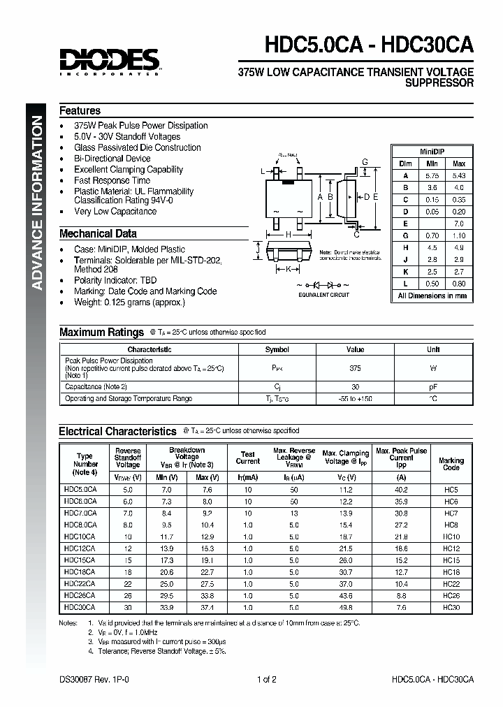 HDC60CA_1060917.PDF Datasheet
