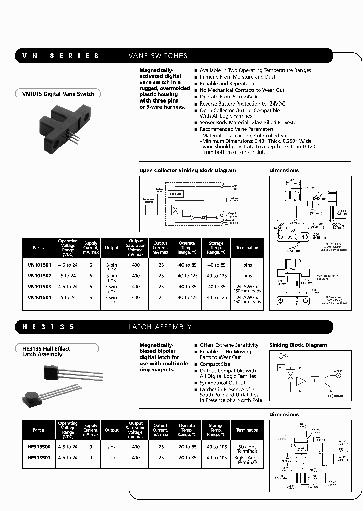 VN1015_1060469.PDF Datasheet