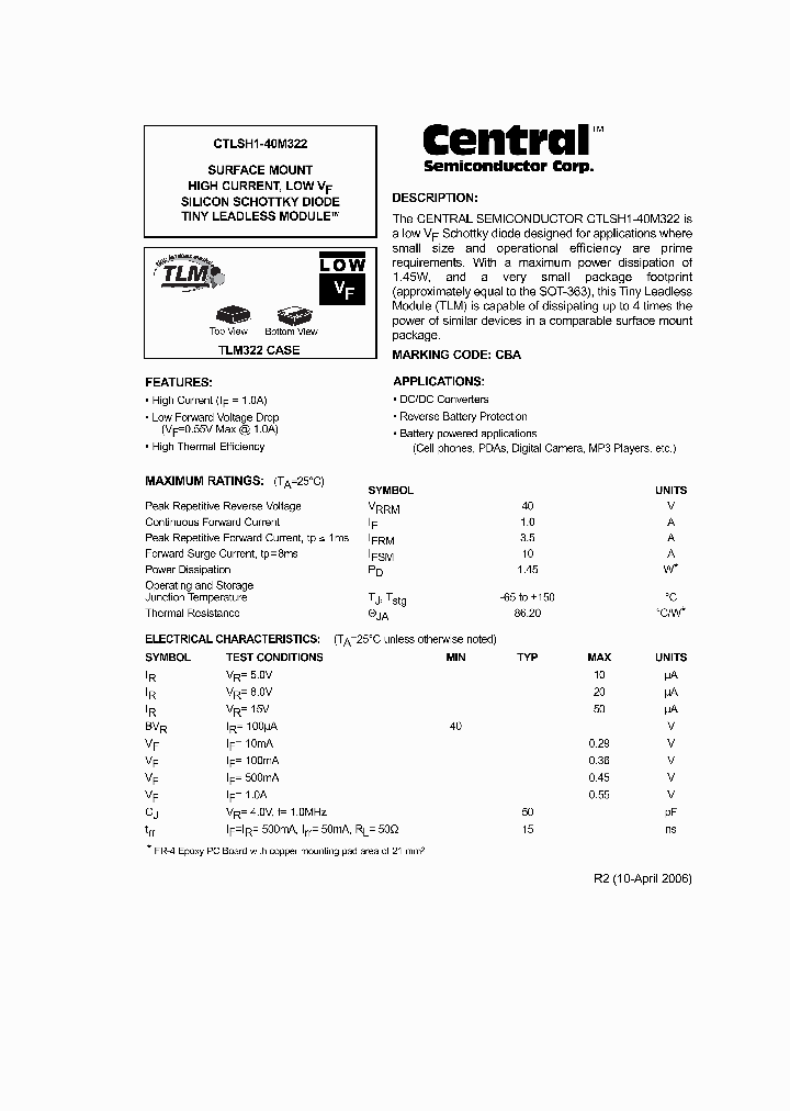CTLSH1-40M322_1058617.PDF Datasheet