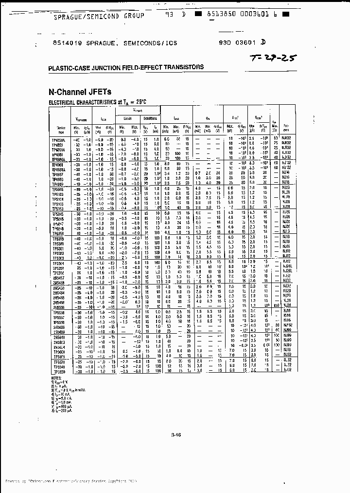 TP5950_1061449.PDF Datasheet