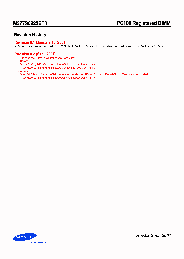 M377S0823ET3_1651241.PDF Datasheet