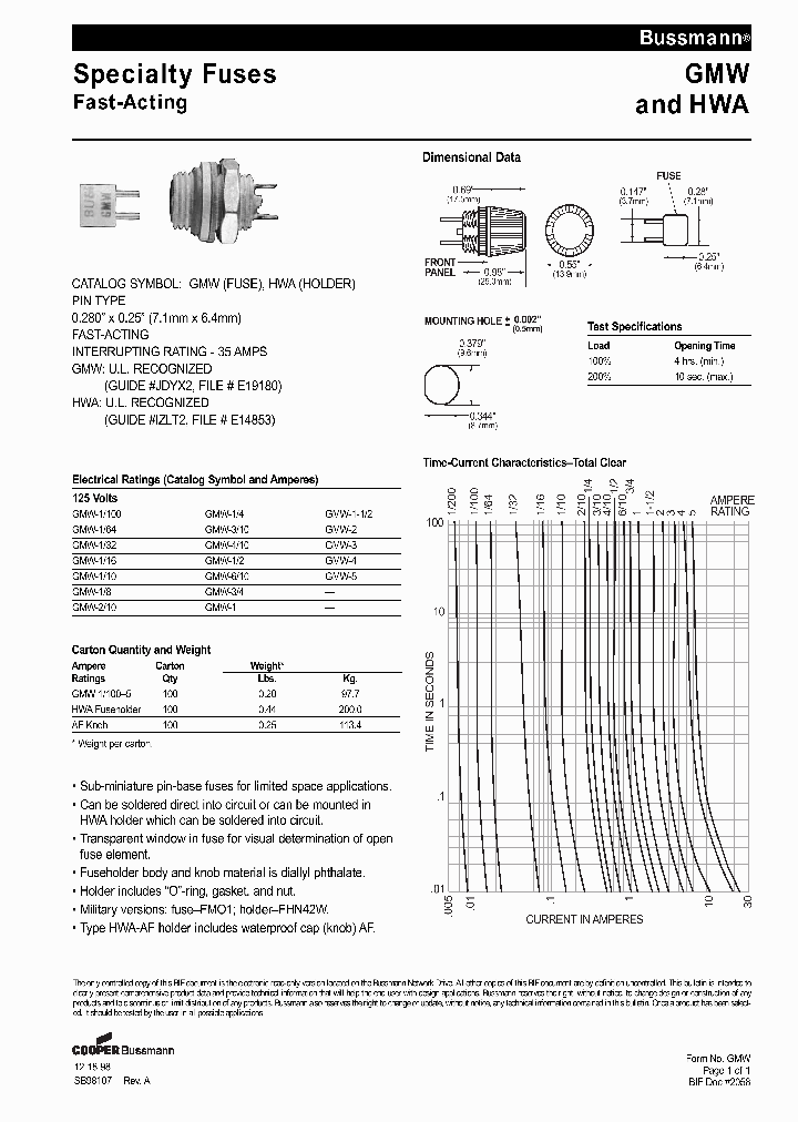 BKHWA_1062707.PDF Datasheet