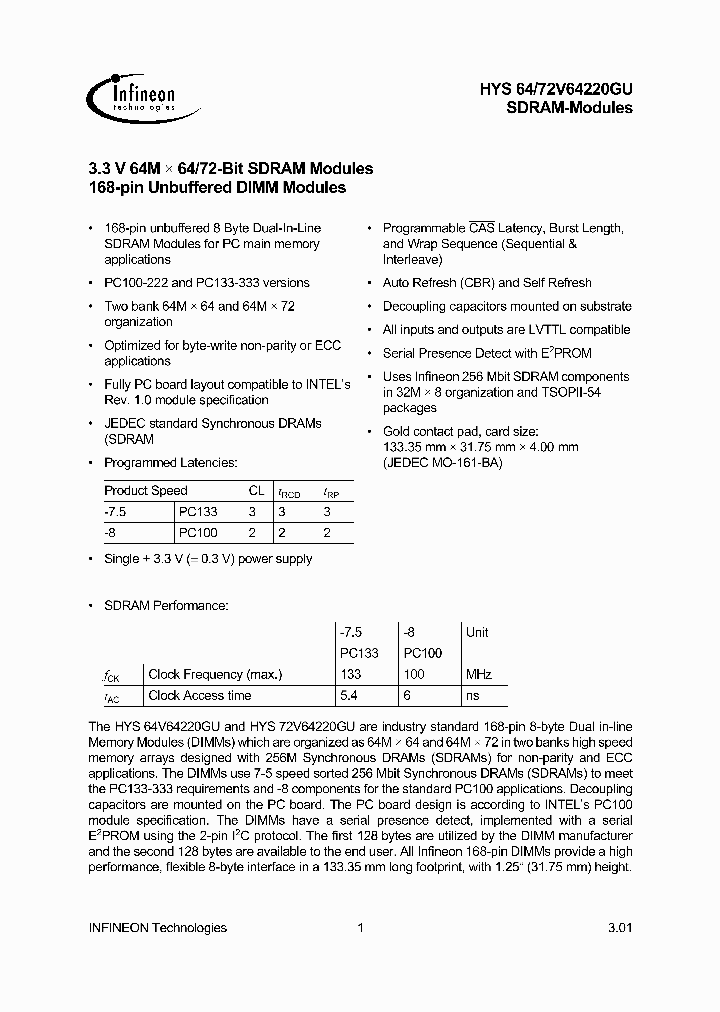 HYS64V64220GU-75-C2_1050338.PDF Datasheet