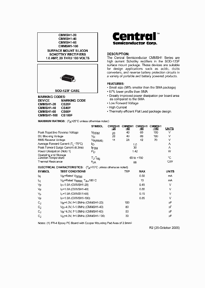 CMMSH1-100_1058511.PDF Datasheet