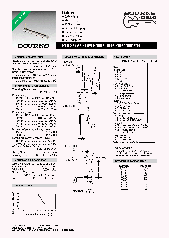 PTA1543-2010DPB103_1065764.PDF Datasheet