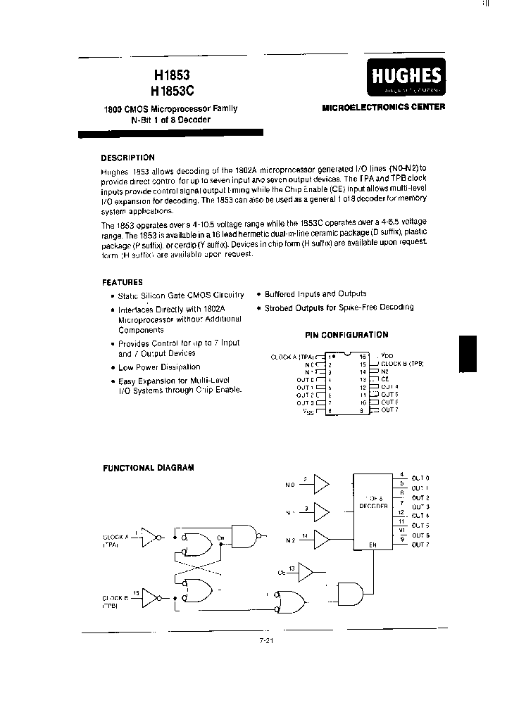 HI1853P_1066184.PDF Datasheet