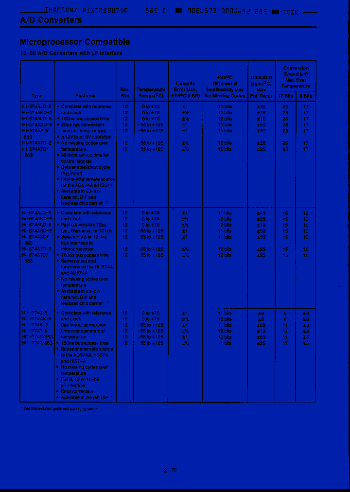 HI1-774J5_1066098.PDF Datasheet
