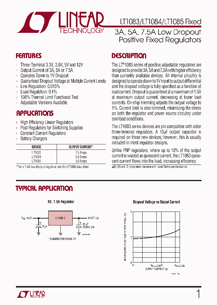 LT1085IM-36_1067392.PDF Datasheet