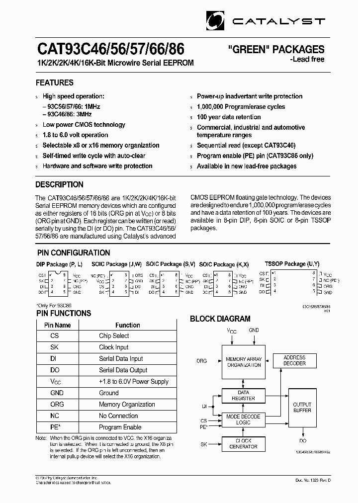 CAT93C46MI18TE13_1066166.PDF Datasheet