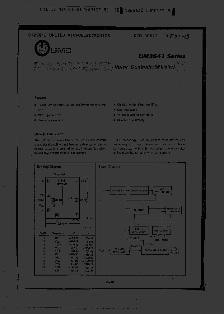 UM3641_1067948.PDF Datasheet