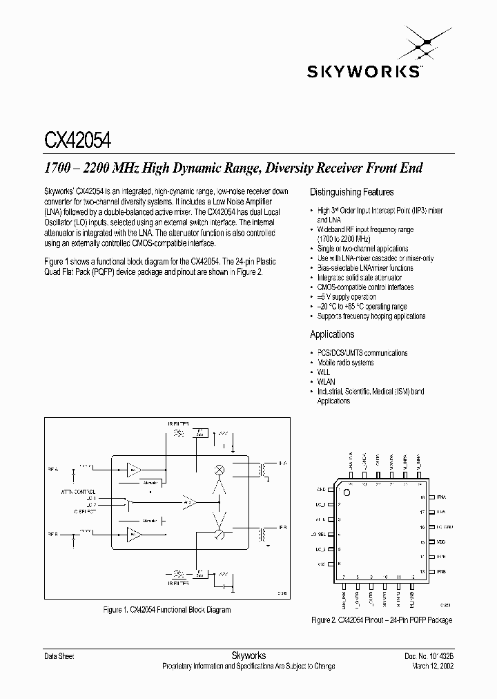 CX42054_1068615.PDF Datasheet