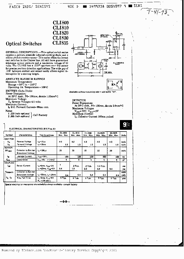 CLI820_1066568.PDF Datasheet