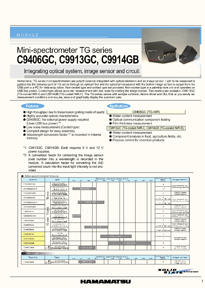C9406GC_1068243.PDF Datasheet