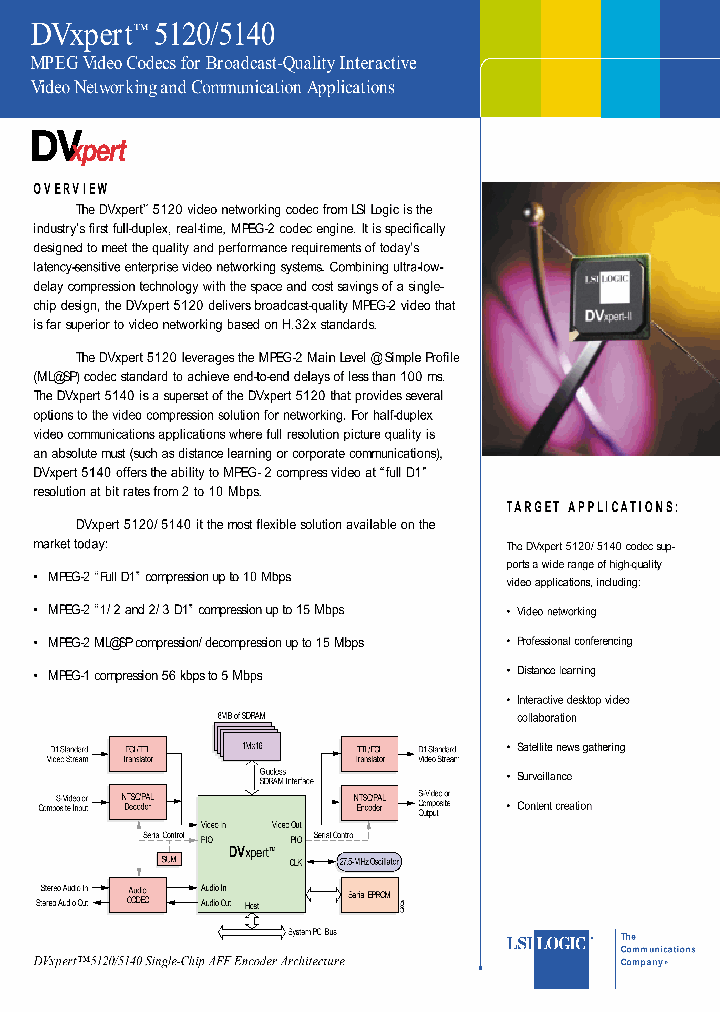 DVXPERT_1067772.PDF Datasheet
