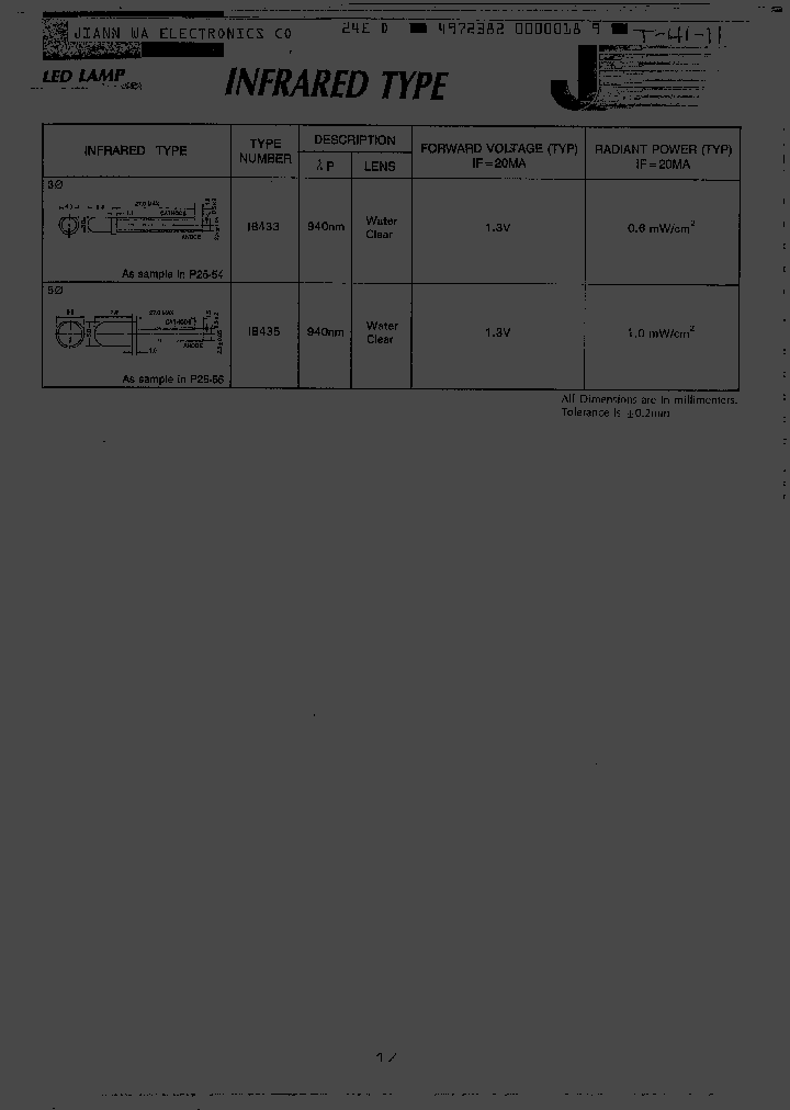 IB43T_1066626.PDF Datasheet