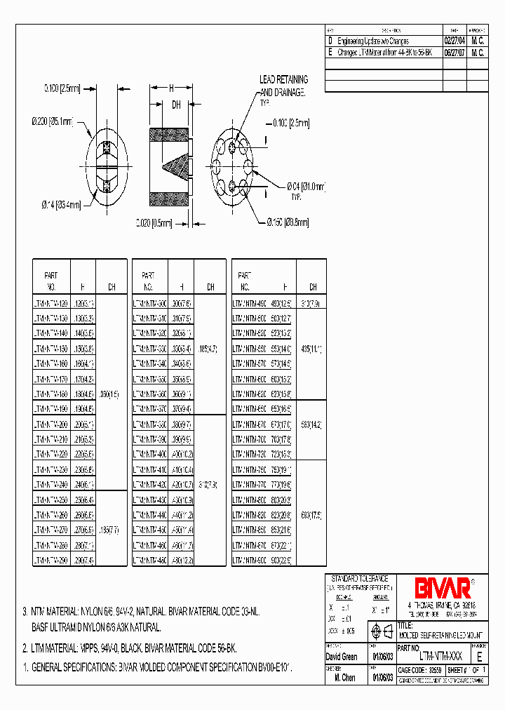 LTM-820_1071830.PDF Datasheet
