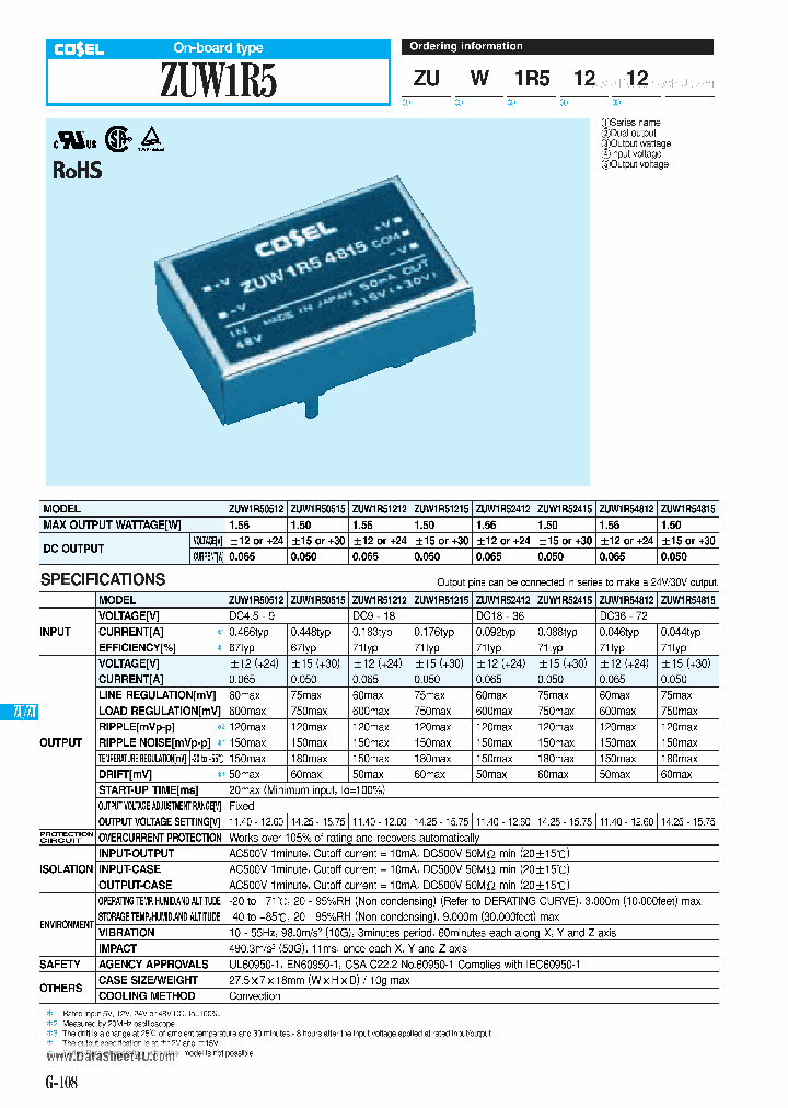 ZUW1R50512_1643351.PDF Datasheet