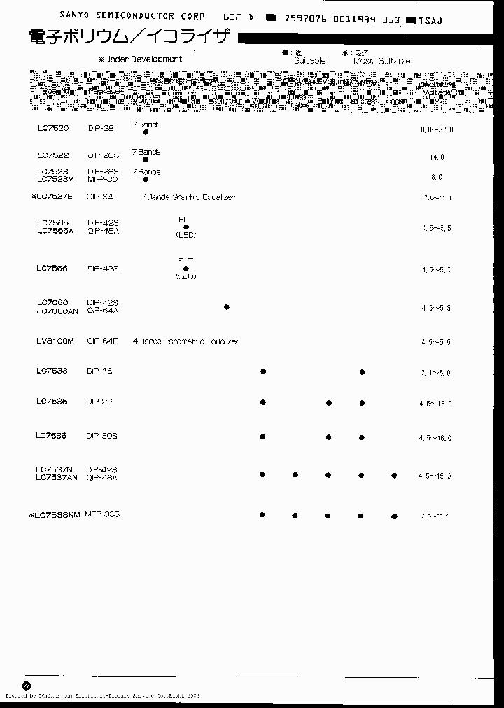 LC7060AN_1072365.PDF Datasheet