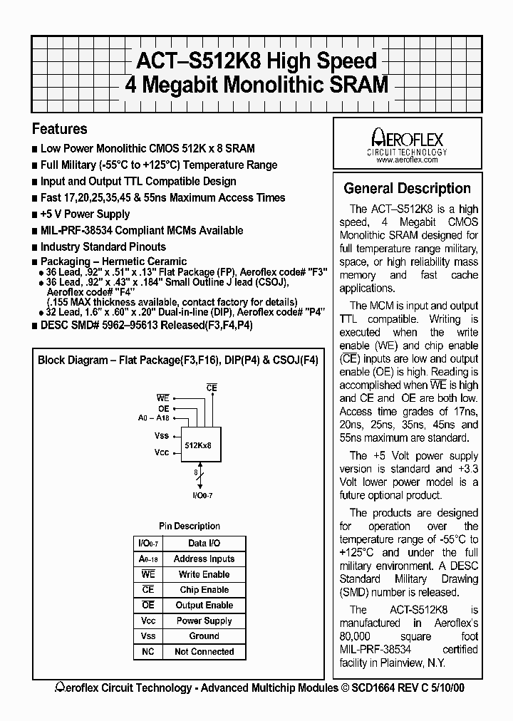ACT-S512K8N-025F4Q_1068420.PDF Datasheet