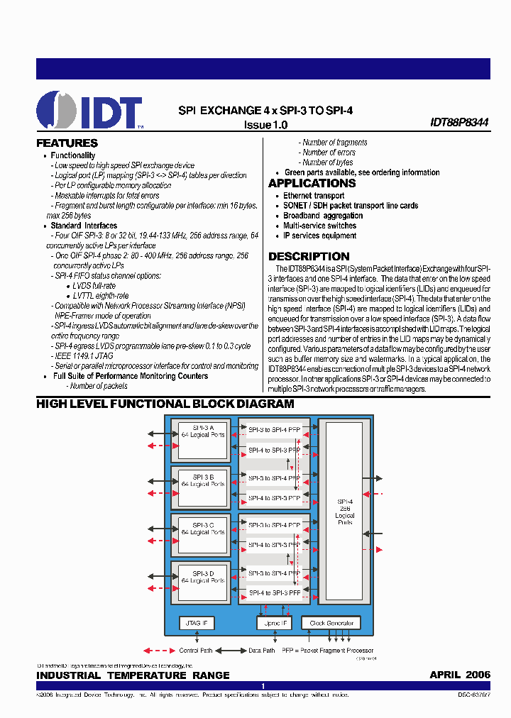 IDT88P8344_1069047.PDF Datasheet