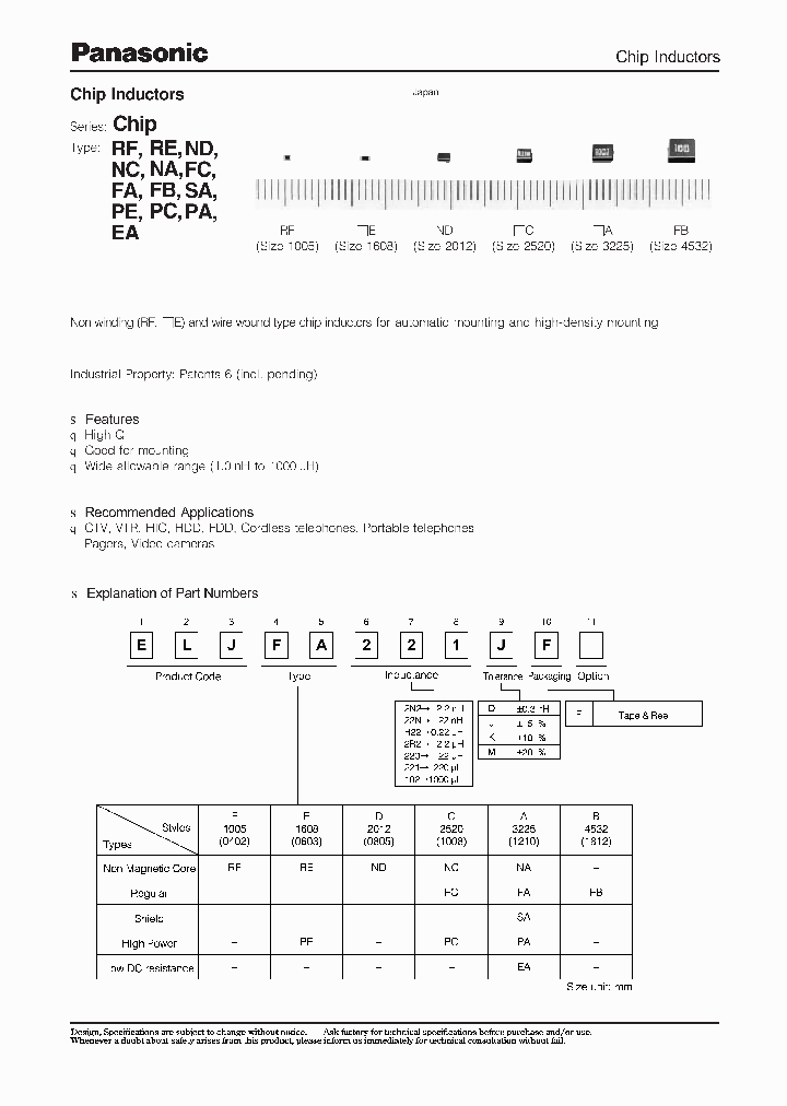 ELJND102KF_1071155.PDF Datasheet