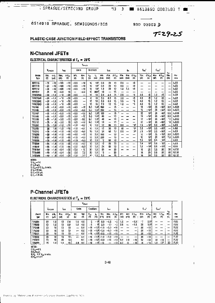 MPF111_1076310.PDF Datasheet