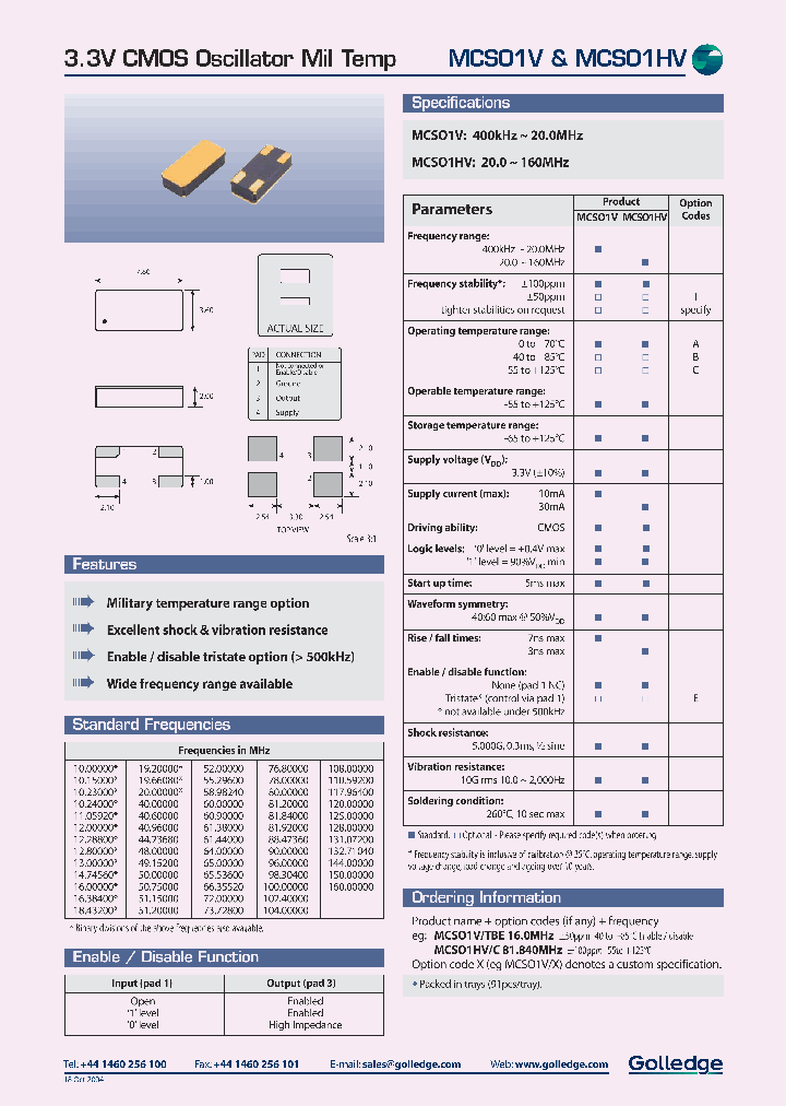 MCSO1HVC_1073870.PDF Datasheet
