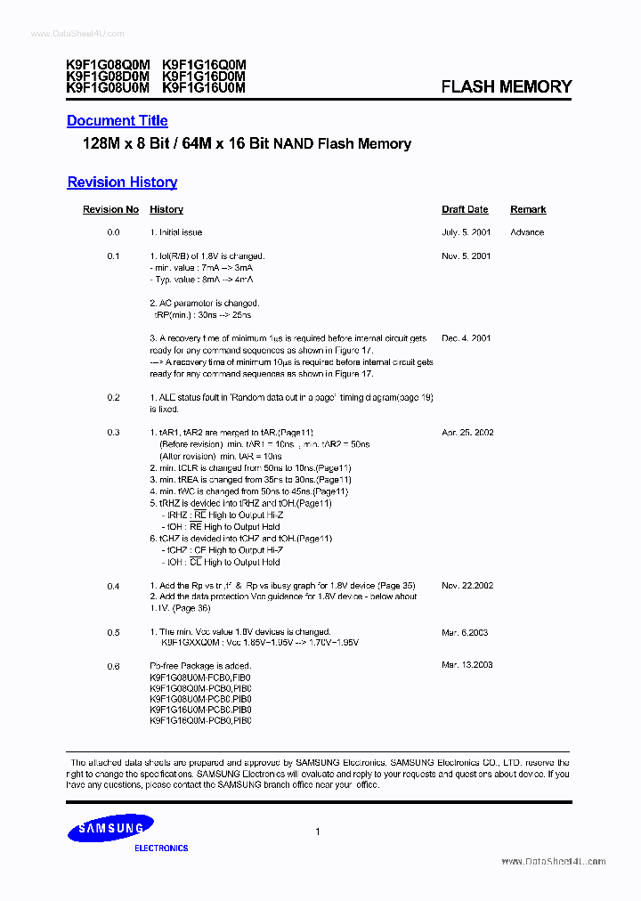 K9F1G08_1650644.PDF Datasheet
