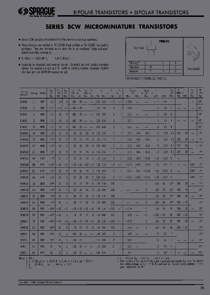 BCW33LR_1075036.PDF Datasheet