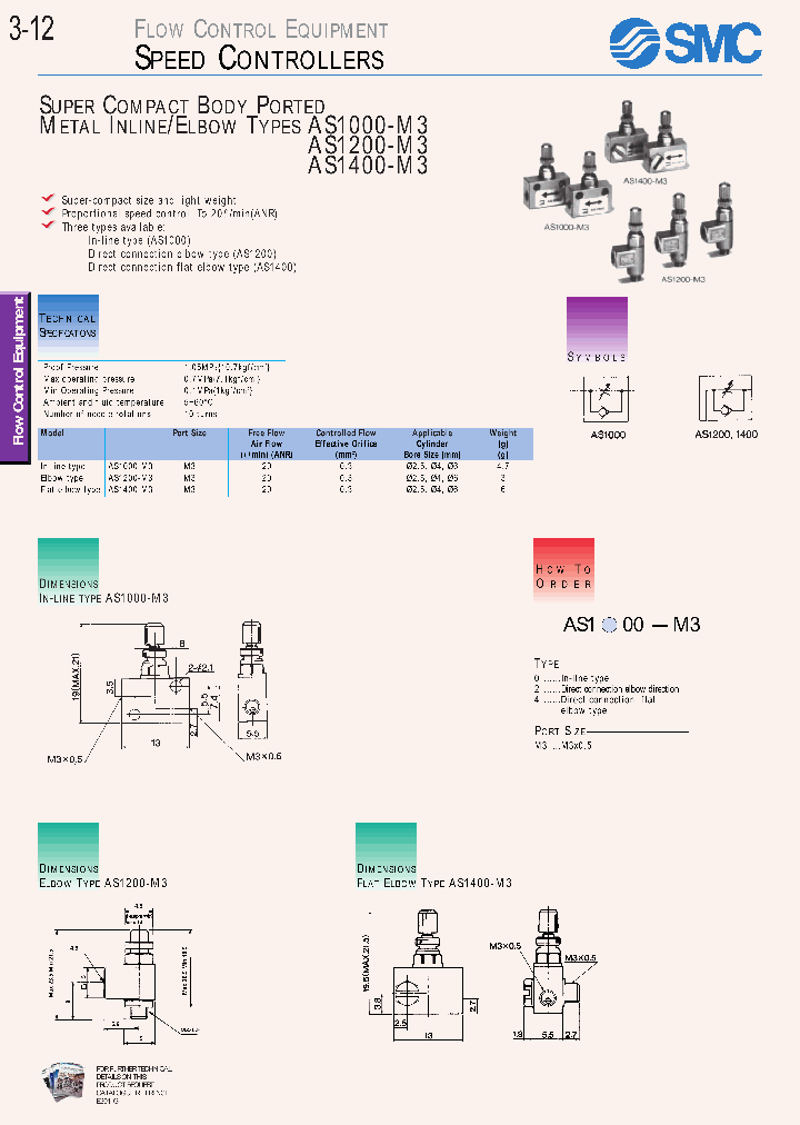AS1201F-M5-06_1071963.PDF Datasheet