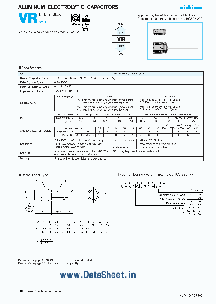 UVR1H22XXX_1644986.PDF Datasheet