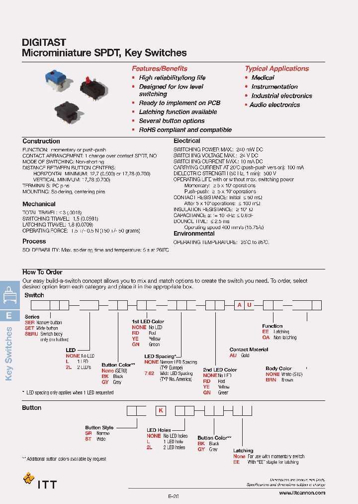 SEREE_1074883.PDF Datasheet