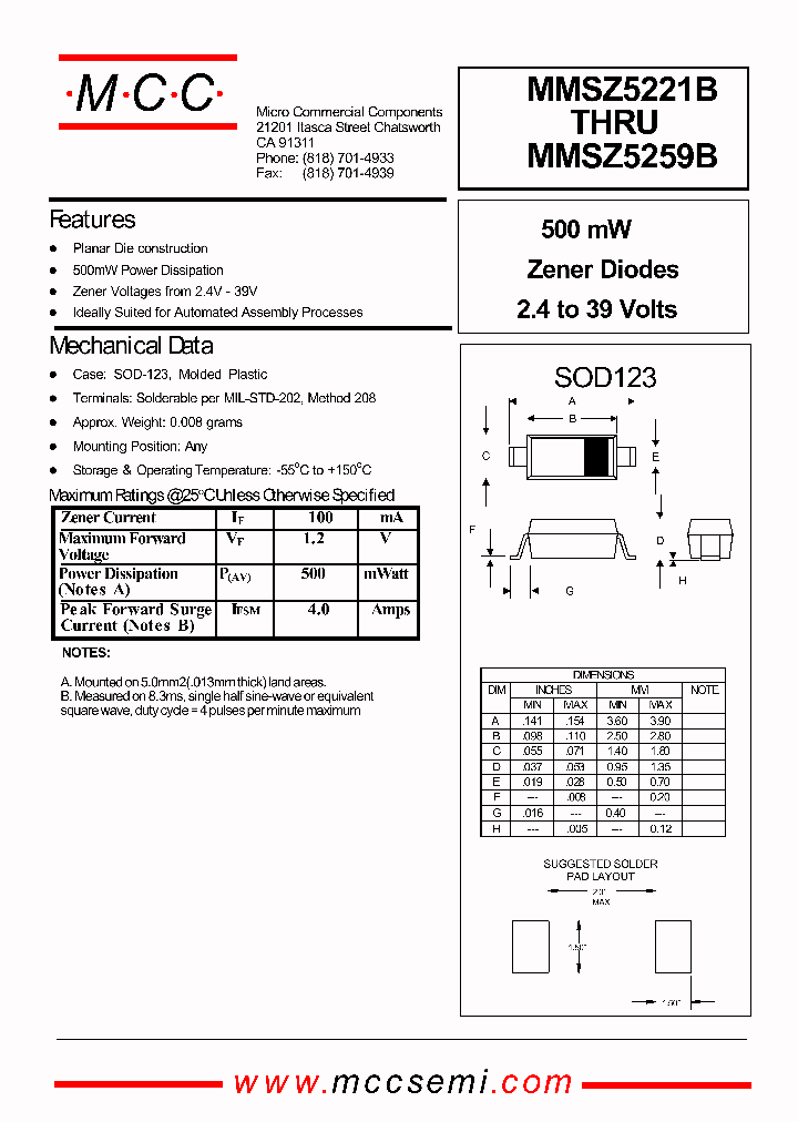 MMSZ5254B_1074726.PDF Datasheet