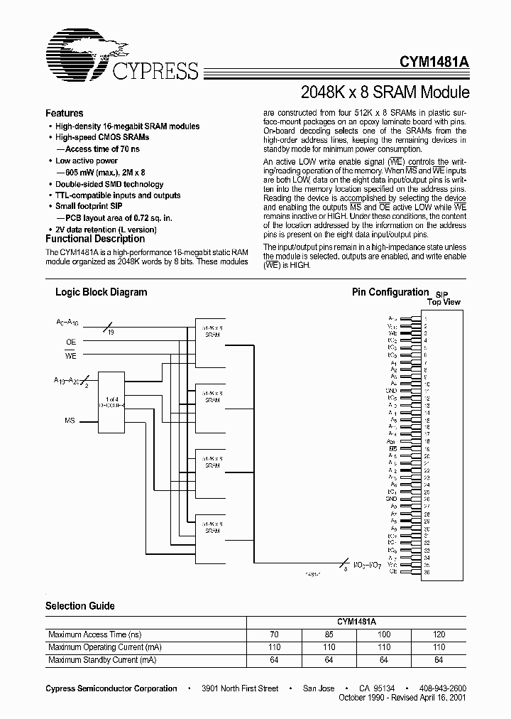 CYM1481ALPS-70C_1080609.PDF Datasheet
