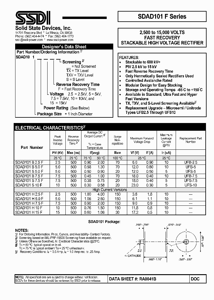 SDAD101F_1651893.PDF Datasheet