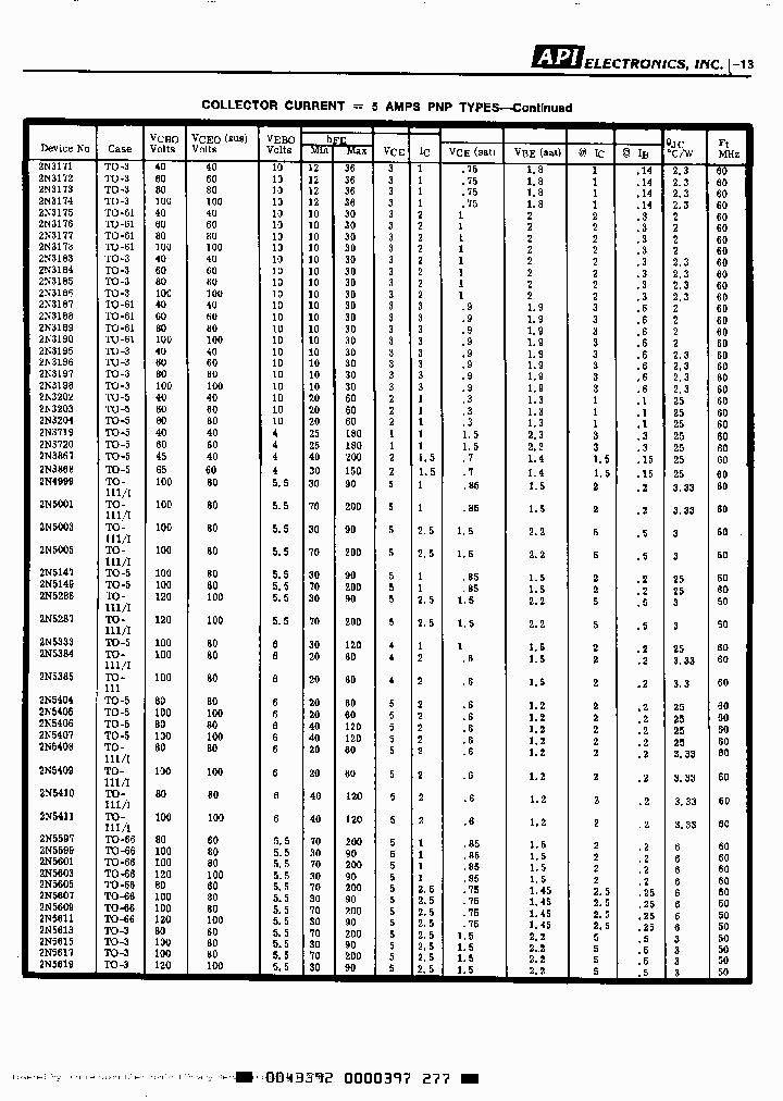 2N3197_1078068.PDF Datasheet