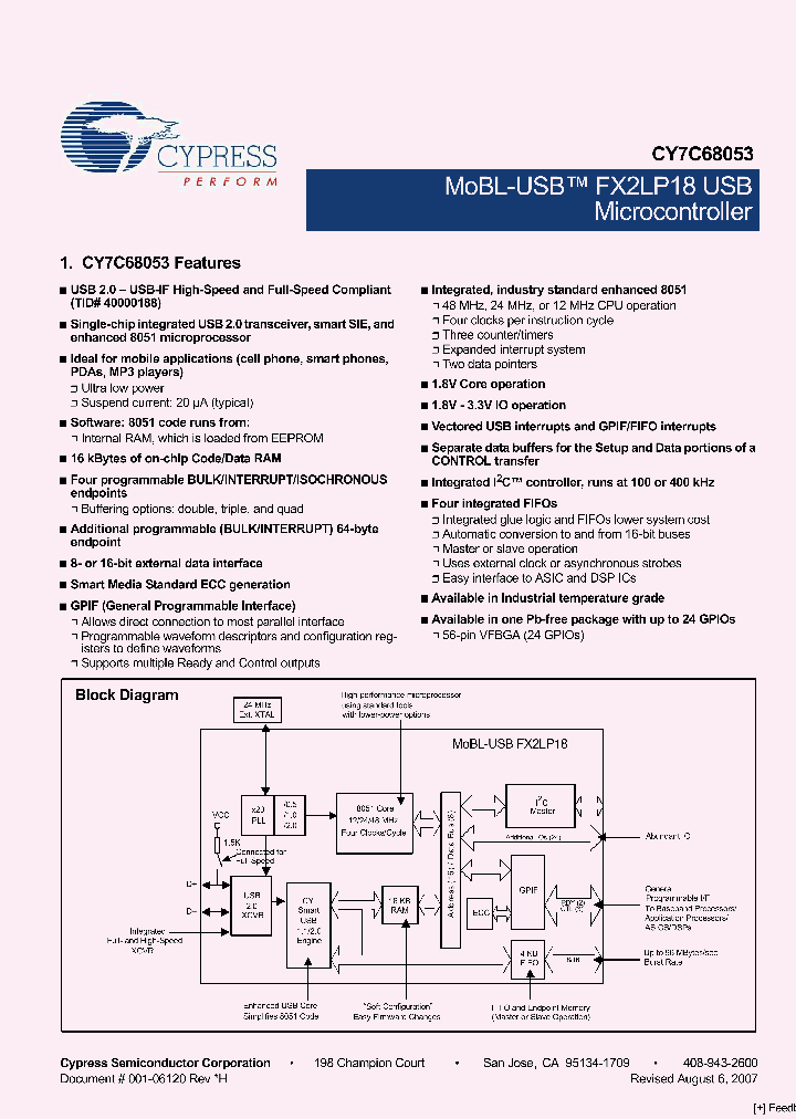 CY3687_1075672.PDF Datasheet