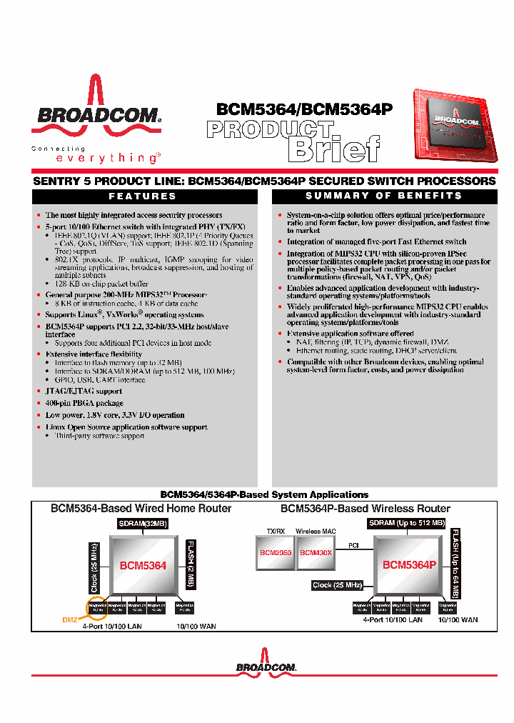 BCM5364_1082055.PDF Datasheet